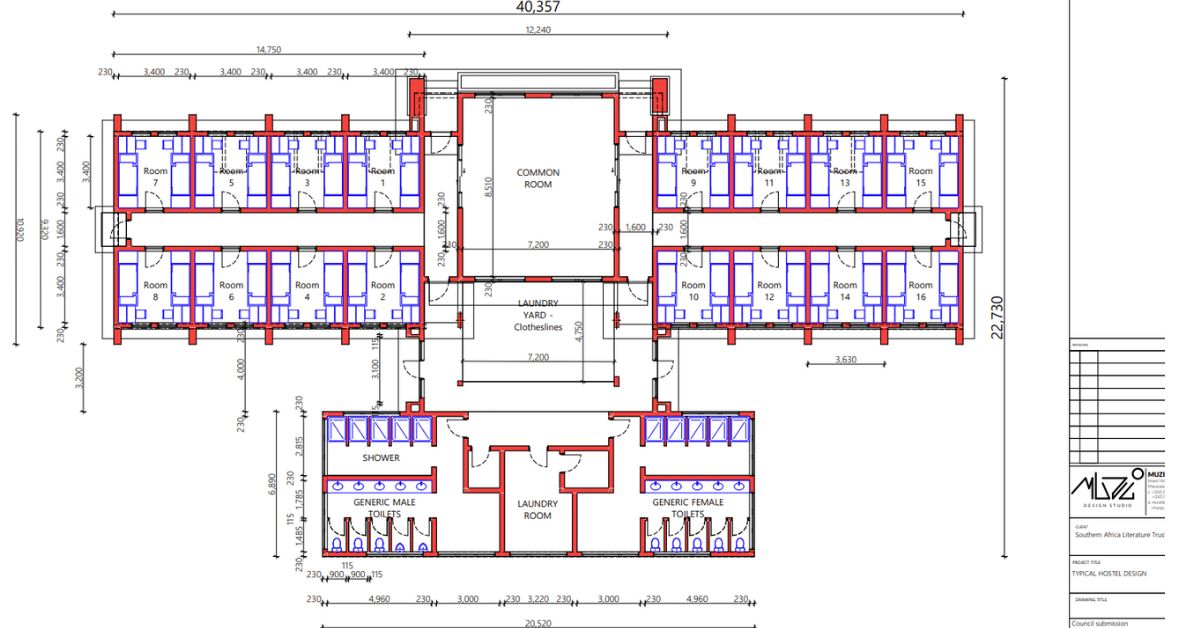 Building Dormitories (Hostels) for Future Conference Success