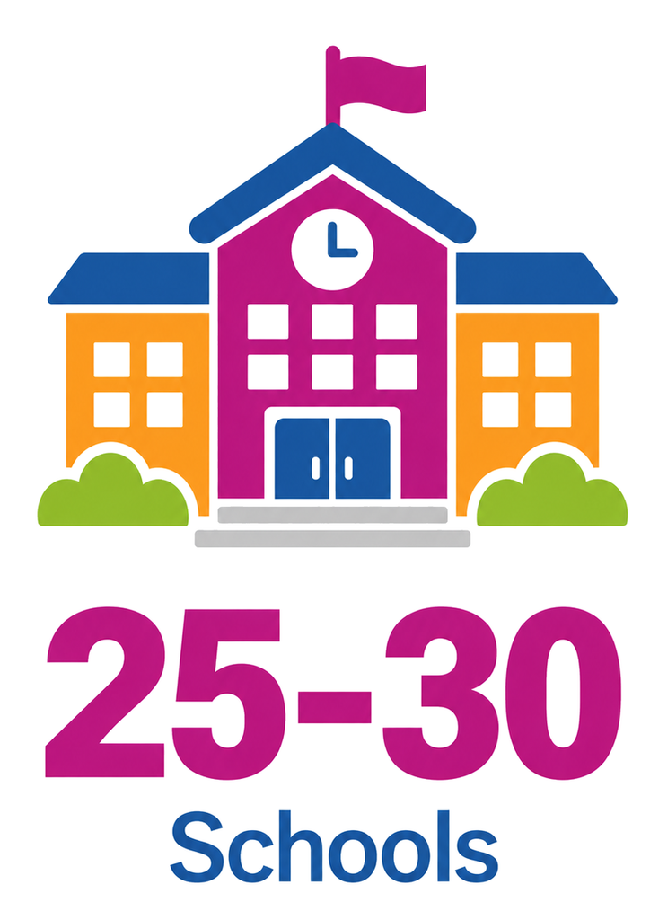 25 to 30 schools regularly visited